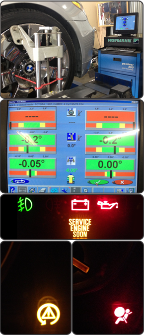 Car diagnosis